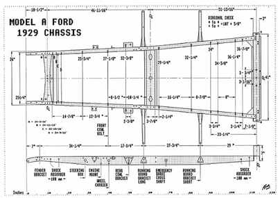 model a frame